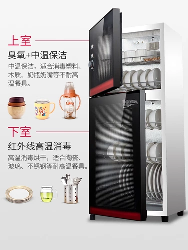 Семейная линия Ван Южхенга линит блюдо Ронг Лян