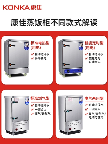Коммерческая паровая коробка Konka небольшой домашний пароварка 220V4 Однопроницаемая из нержавеющая сталь 6 Парочер Пароч