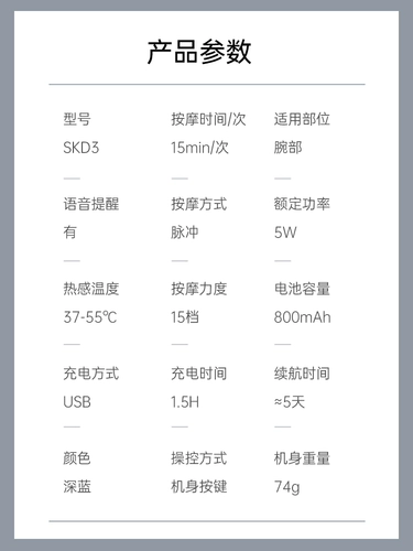 Реабилитация Pulse Fever Medical Forun