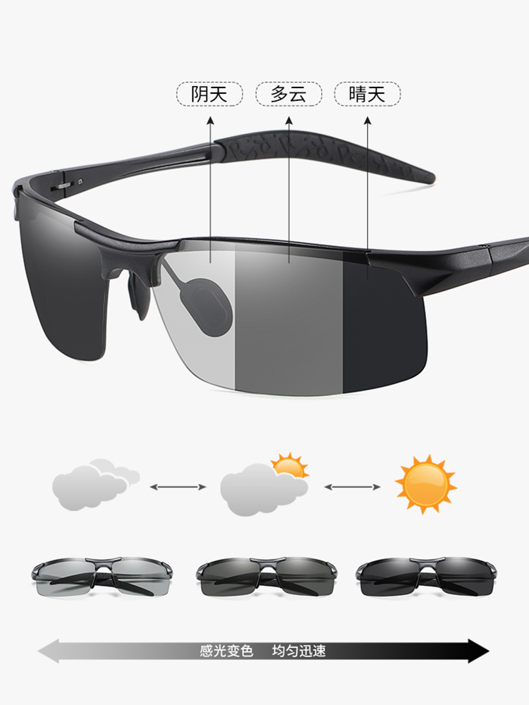 Lunettes de soleil en Alliage de titane Anti-UVA Anti-UVB Lumière polarisée - Ref 3438778 Image 4