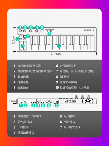 Arturia Keystep 32 MIDI? Контроллер/вычитание/фрезерование фрезерования 靼槁 靼槁 靼槁 靼槁 靼槁 靼槁 靼槁 靼槁 靼槁 靼槁