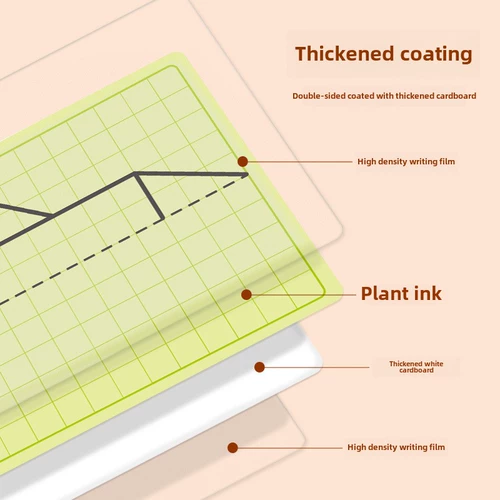 Художественная практика для раннего возраста для детского сада для координации рук и глаз, учебные пособия, подходит для подростков, обучение