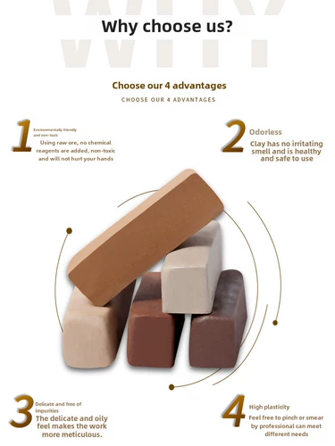 Глина, оптовые продажи, обучение