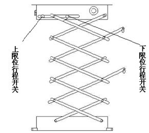 Máy chiếu siêu mỏng mới Máy móc điện Máy chiếu ẩn khung kính thiên văn Điều khiển từ xa thang máy - Phụ kiện máy chiếu giá đỡ máy chiếu