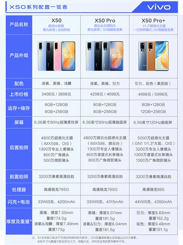 Vivo, мобильный телефон, x50, 5G, функция поддержки всех сетевых стандартов связи, x50, официальный флагманский магазин, x50