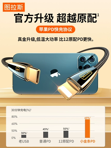 Турас Apple PD Fast Charge 20W Кабель данных 12 Flash Зарядка iPhone11 Зарядка кабеля 2 метра x Mobile Typec для освещения семи promax8 Short XS7P Зарядка