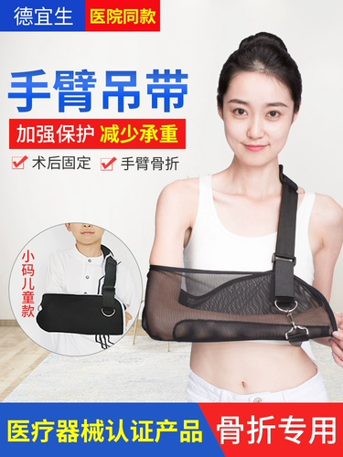 Антология рук переломы перелом