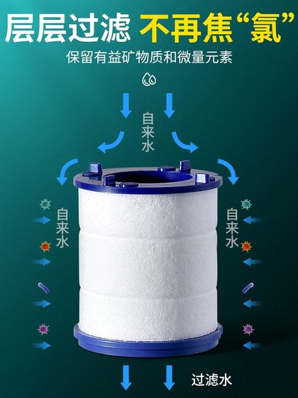 厨房水龙头过滤净化器家用延伸器防溅头嘴自来水滤水器净水器神器