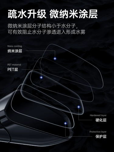 Honda Accord xrv Civic Guan Dao Lingpai Binzhi вентилятор Fit Mirror Зеркальный зеркал дождь