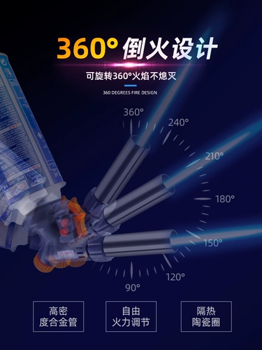 Сварка сварки сварки сварки