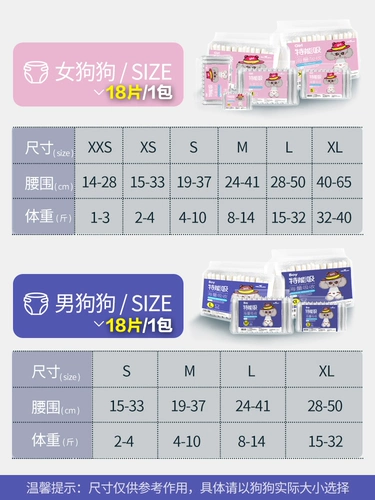 Физиологические штаны для домашних животных, моча, без мокрой собаки, санитарные подгузники, сука специальная тетя Менструальные штаны Тедди