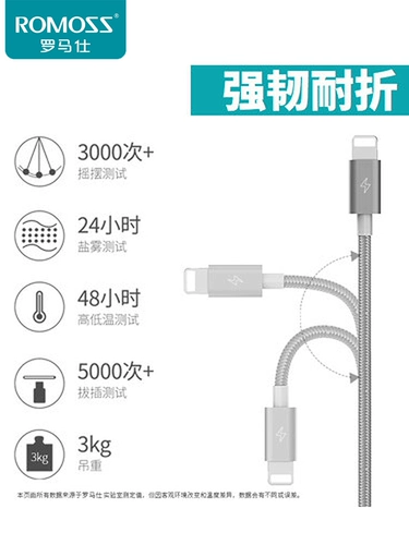 Apple, huawei, oppo, vivo, xiaomi, samsung, iphone6, мобильный телефон, длинный зарядный кабель, «три в одном», 6S, андроид, 2 в 1