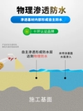 Jialebang nano водонепроницаемые водонепроницаемые водонепроницаемые распылительные покрытия, блокирующие духовные плитки для ванной комнаты без плиток