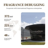 Кокосовое масло, шампунь, 500 мл