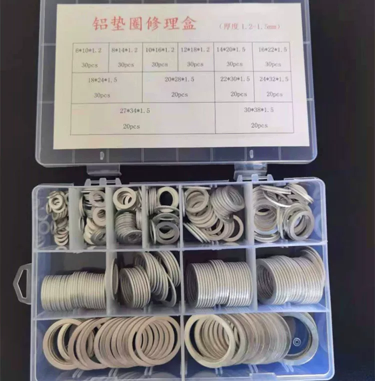 Washer, tools set, pad