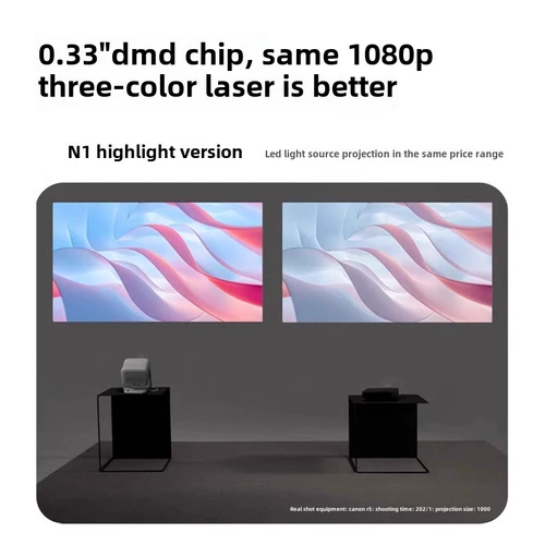 [Государственная субсидия 20%] JMGO N1 трехцветный лазерный проектор сверхвысокой четкости для домашней спальни и гостиной может проецировать стену и экран для домашнего кинотеатра, небольшой портативный PTZ-проектор 2457