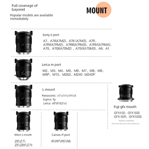 Canon, nikon, sony, объектив, совместимая камера, 11мм