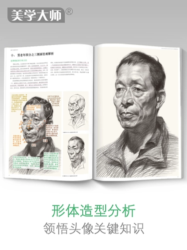 美学大师 Выполните эскиз Avatar Book Book Bada Baikai Copy Copy Pattern Структура живописи.