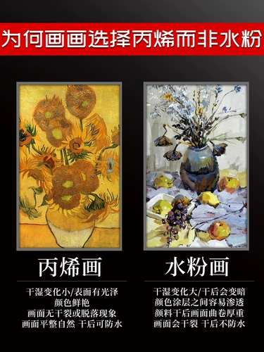 Пигментированный белый черный акрил, водонепроницаемый краситель, 500 мл