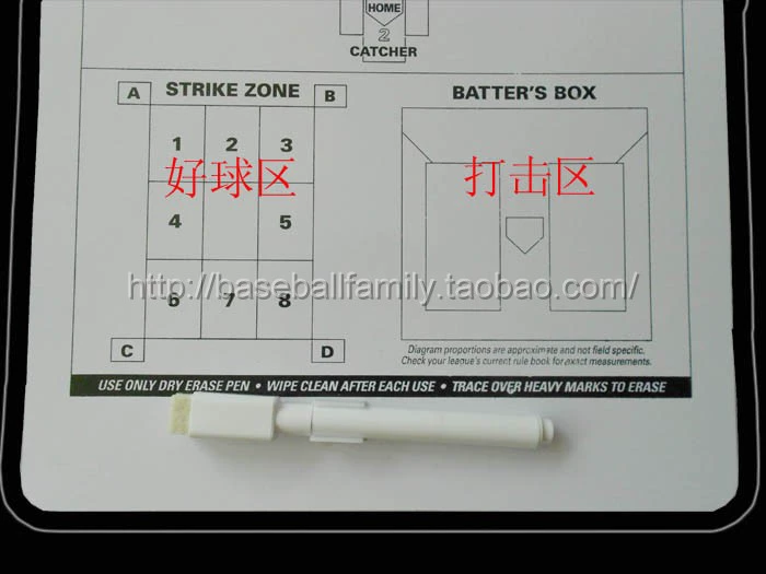 Đa chức năng huấn luyện viên bóng chày bảng chiến thuật huấn luyện viên đĩa chiến thuật để gửi bút có thể được nhiều lần xóa bảng trắng cát chiến thuật bảng