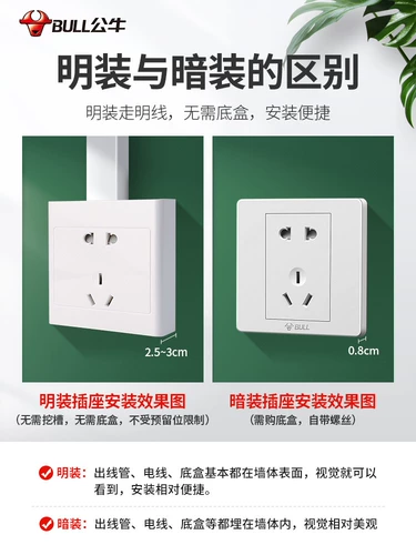 Bullsmo One Open Pived -Hole с открытым переключателем для управления домашней стеной Lin