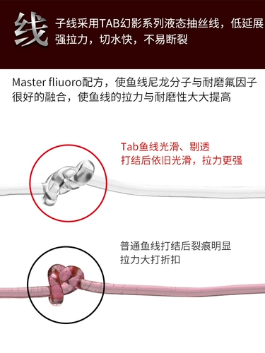 Tab Подключенный рыбной крючок подзаменяемый двойной крючок готовые продукты против
