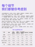 农夫慢 Сахарная сущность цельной пшеничной сумки с бутербродами с мягким конджаком для завтрака с низким содержанием карты мясной сосновый рис хлеб