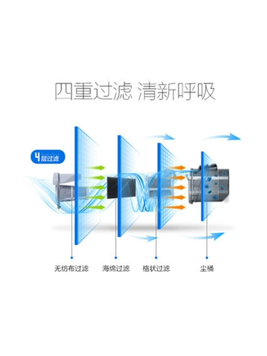 Panasonic/松下 Беспроводной перезаряжаемый пылесос для домашнего использования с зарядкой