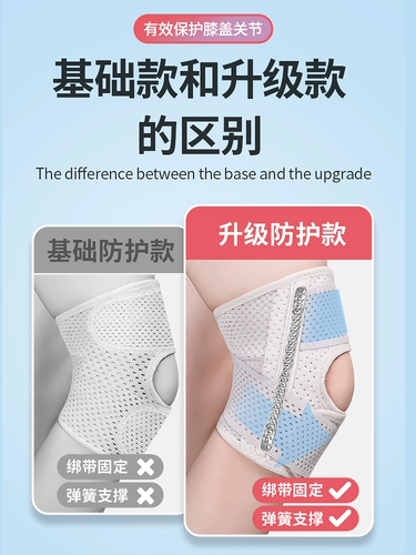 Лунная доска повреждение слезы восстановление на коленях защитное защитное корпус.