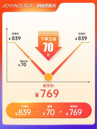 Joyface, juefei для мытья двигателя.