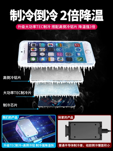 Apple Liquid Liquing Radiator Radiator Полупроводниковое охлаждение eathing Artifact Chicken Cooling не ищет людей в якоре с той же моделью живой водой, охлажденной вентилятором, жаходом, рассеяние рассеяния xiaomi и Huawei, посвященные посвященным