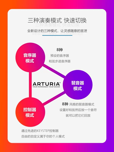 Arturia Keystep 32 MIDI? Контроллер/вычитание/фрезерование фрезерования 靼槁 靼槁 靼槁 靼槁 靼槁 靼槁 靼槁 靼槁 靼槁 靼槁