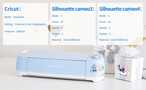 Электронная машина для резки вспомогательных материалов Голографическая виниловая голографическая радужная наклейка гравюр