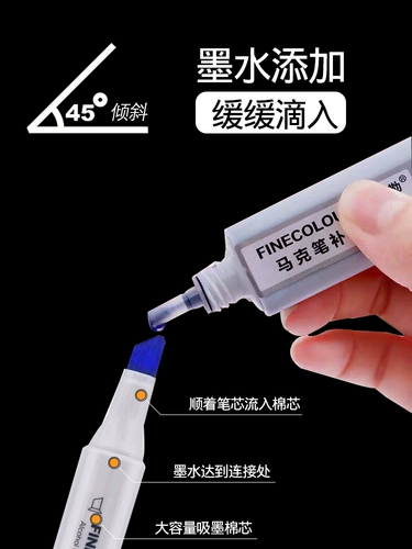 Универсальный маркер, универсальные комиксы для школьников, чернила, второе поколение