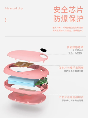 Детская взрывобезопасная милая маленькая грелка для рук для школьников, зимняя удерживающая тепло портативная высококачественная подарочная коробка, 2 в 1, подарок на день рождения, рождественский подарок