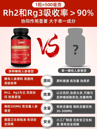 Американский импортный человеческий джинсейн RG3 Редкий джинсейн RH2 Сестринский уход высокая чистота западный женьшень сапонный построен