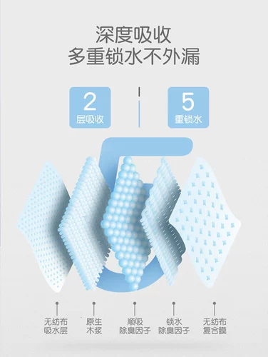 Дезодорант, пеленка, увеличенная толщина, хорошо впитывает воду, 100 штук