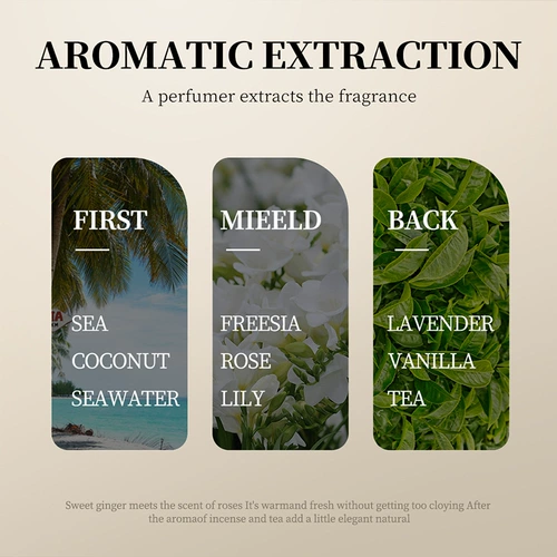 Кокосовое масло, шампунь, 500 мл