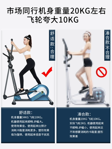 Элитное маленькое оборудование для спортзала для коммерческого использования