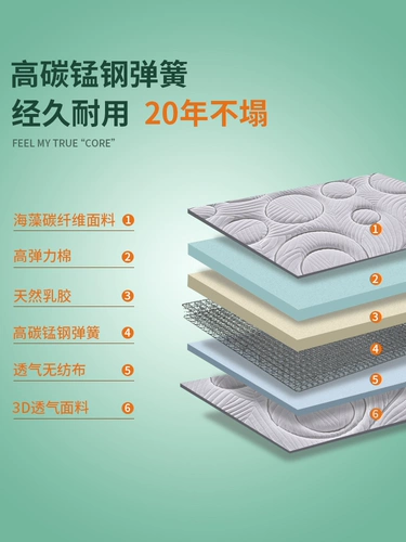 Ткань, натуральный матрас, 1.5м, 1.8м