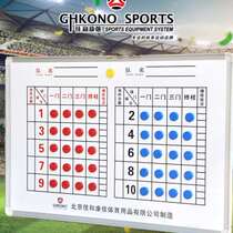 High-end indoor and outdoor mobile goalball scoreboard magnetic board scorer competition training scoring equipment