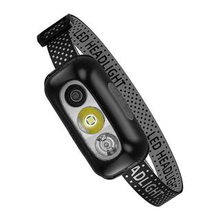 Rtn mini headlamp ultra-light and long battery life