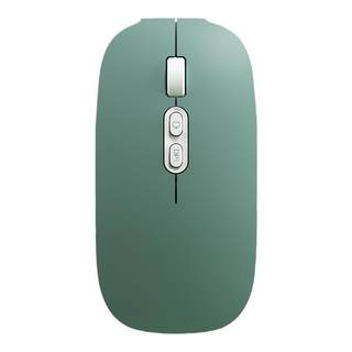 Official new product 2025 new wireless mouse silent