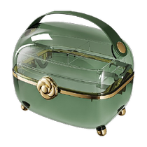 Home Story multi-layer large-capacity medicine box family transparent household medicine box first aid medicine storage box 801
