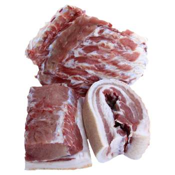 Optional feeding parts of rural native pork