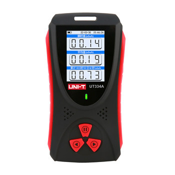 Ulide radiation dosage tester