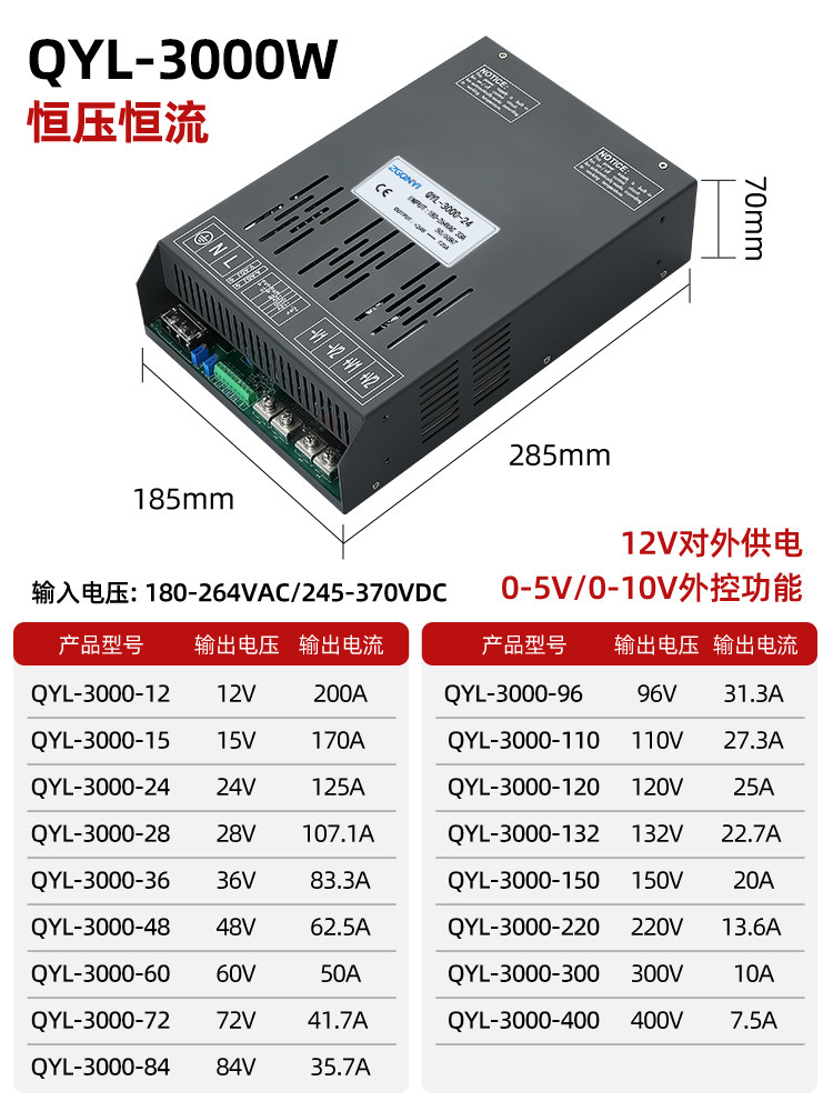 แหล่งจ่ายไฟแบบสวิตชิ่งกำลังสูง 500 ถึง 10,000 วัตต์ ครอบคลุมทุกช่วง 500W 1000W 2000W 3000W หม้อแปลงไฟฟ้า Dc