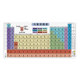 Chemical Element Periodic Edge Leather Table Pad