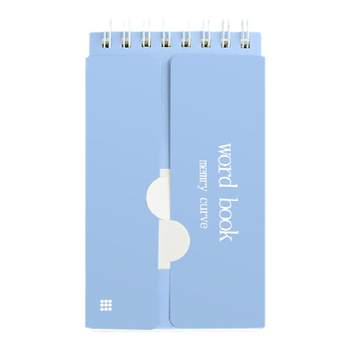 Ebbinghaus curve can obscure japanese word books