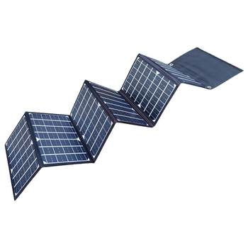 Complete series of solar package discounts and promotions